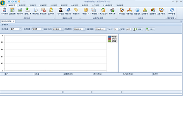 建立一个以SQL数据库类的统计系统-网站定制开发-猪八戒网